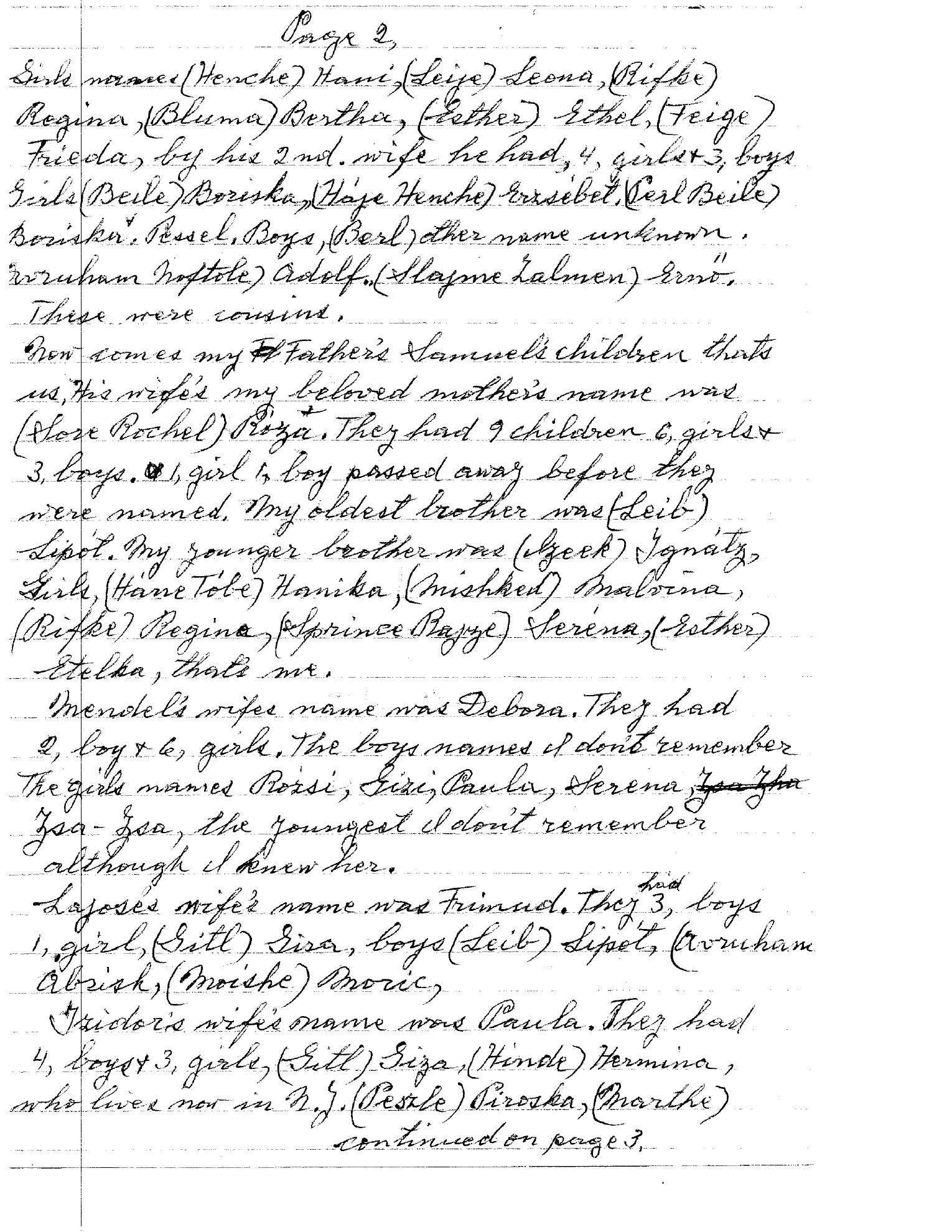 Page 2 of Esther's letter — Herman's daughters, his second wife's children, then Samuel's nine children with Roza, and the families of Mendel, Lajos, and Izidor.